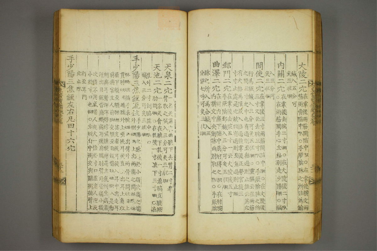 东医宝鉴(第1591页)